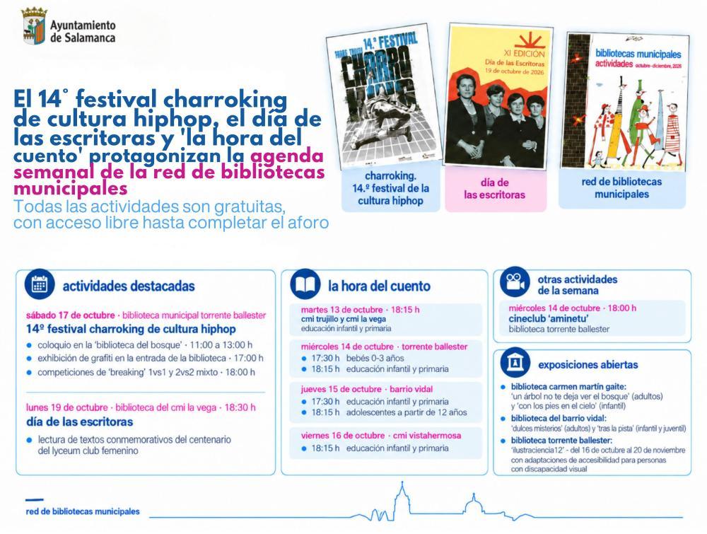 Agenda semanal de la Red de Bibliotecas Municipales: 14º Festival Charroking de cultura hip hop, Día de las Escritoras y 'La Hora del Cuento'