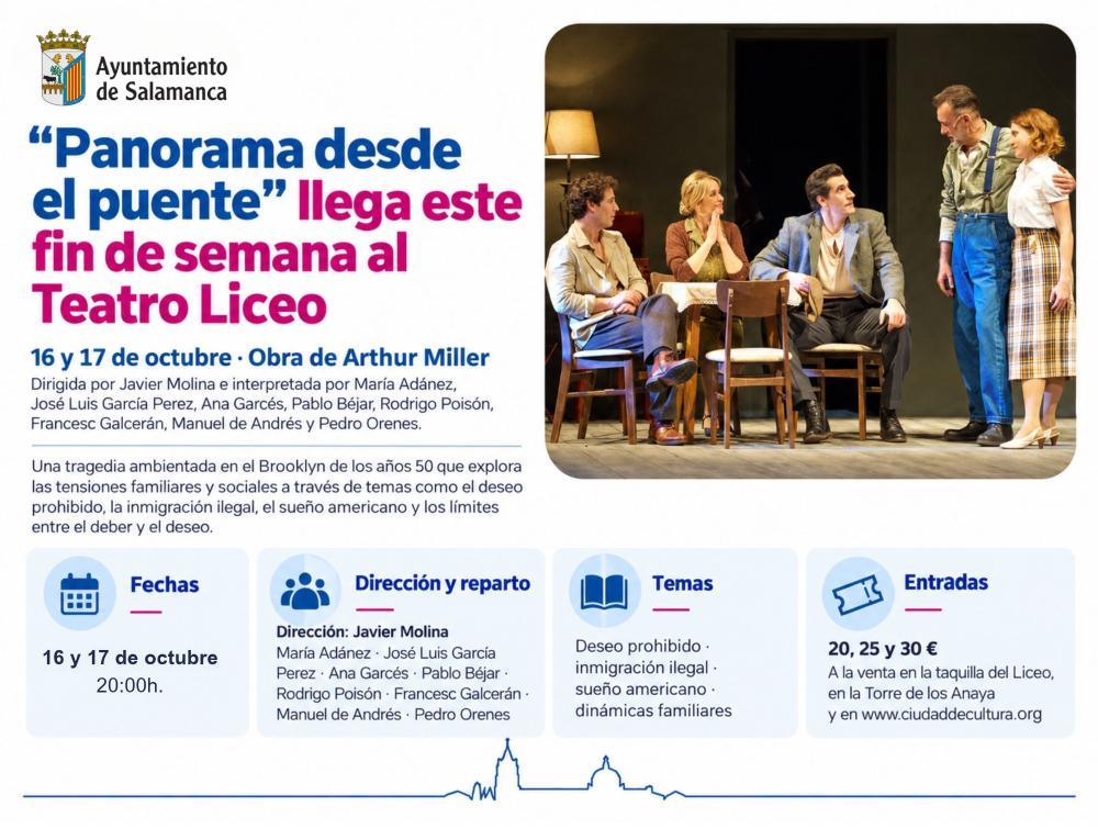 "Panorama desde el puente" de Arthur Miller se presenta este fin de semana en el Teatro Liceo