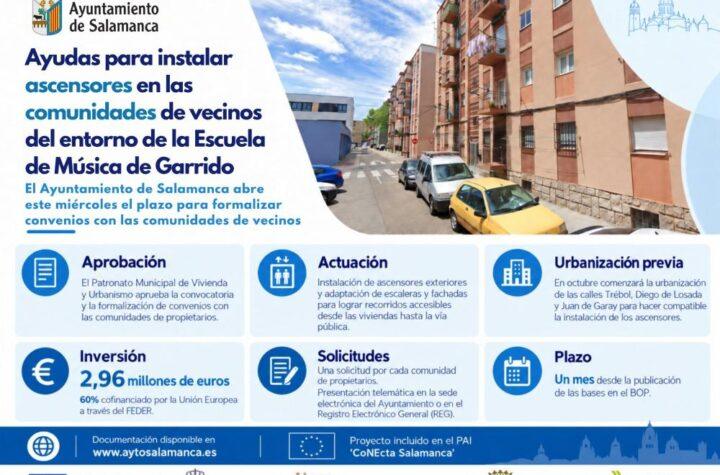 El Ayuntamiento de Salamanca inicia el miércoles el plazo para convenios sobre ascensores exteriores en comunidades de vecinos cerca de la Escuela de Música de Garrido
