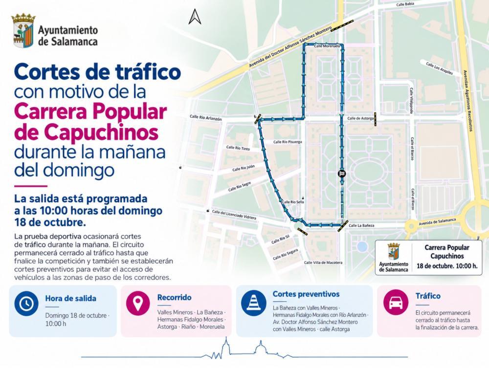 Cortes de tráfico por la Carrera Popular de Capuchinos el domingo por la mañana