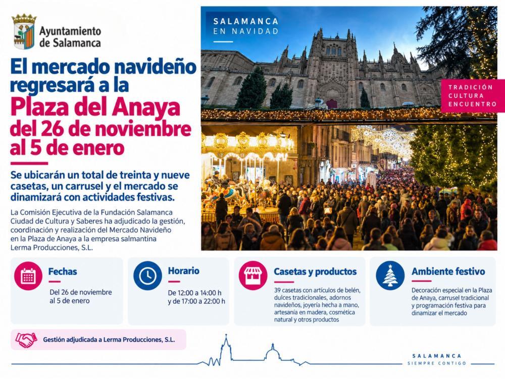 El mercado navideño vuelve a la Plaza del Anaya del 26 de noviembre al 5 de enero