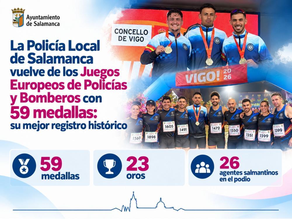 La Policía Local de Salamanca regresa de los Juegos Europeos de Policías y Bomberos con 59 medallas, su mejor marca histórica