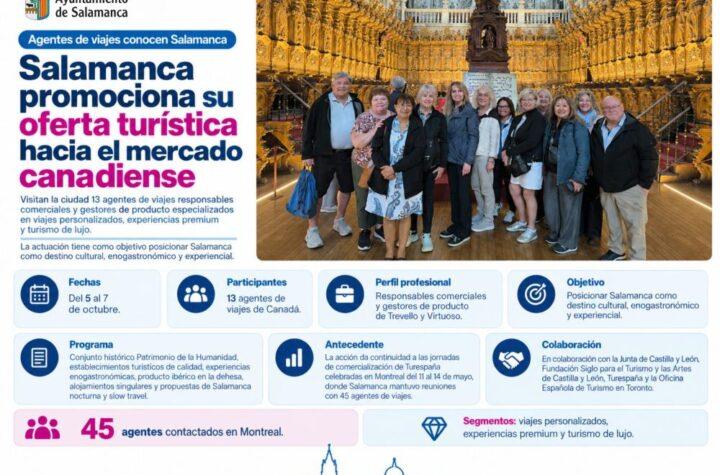 Agentes de viajes de Canadá exploran la oferta turística de Salamanca