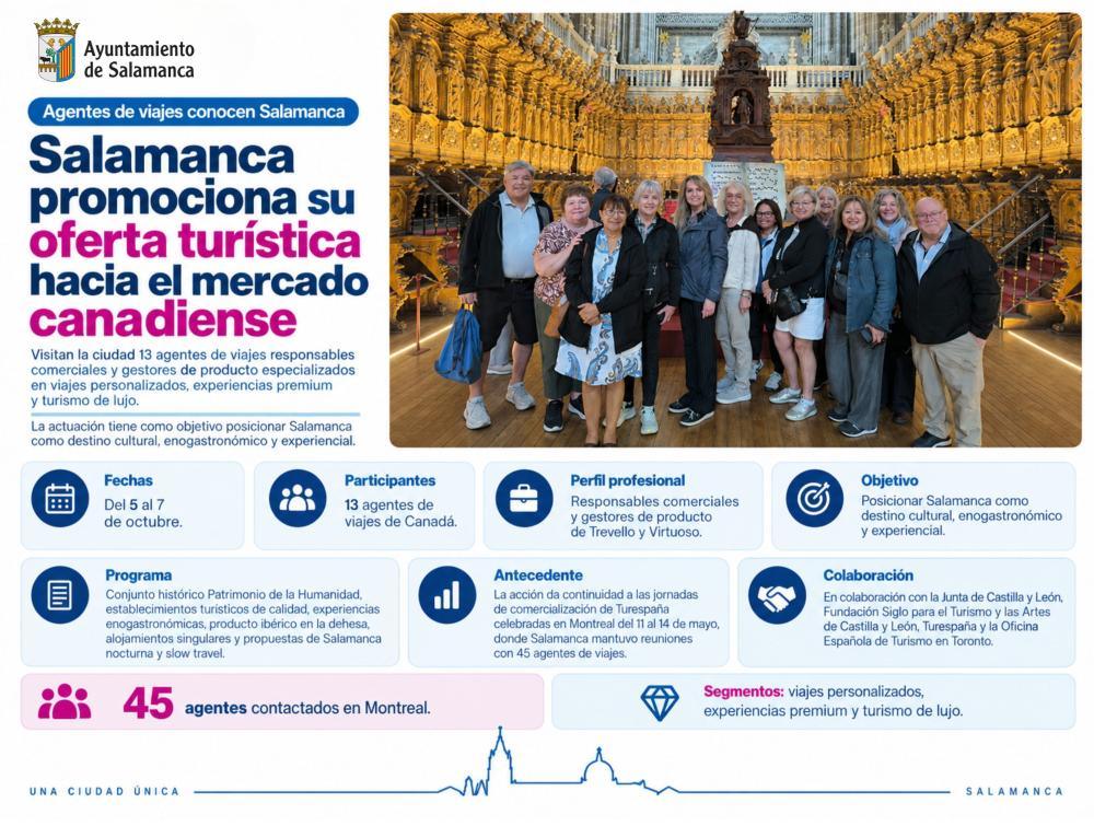 Agentes de viajes de Canadá exploran la oferta turística de Salamanca